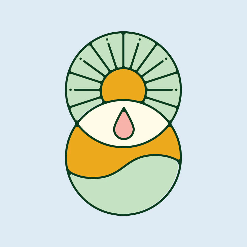 Early menopause