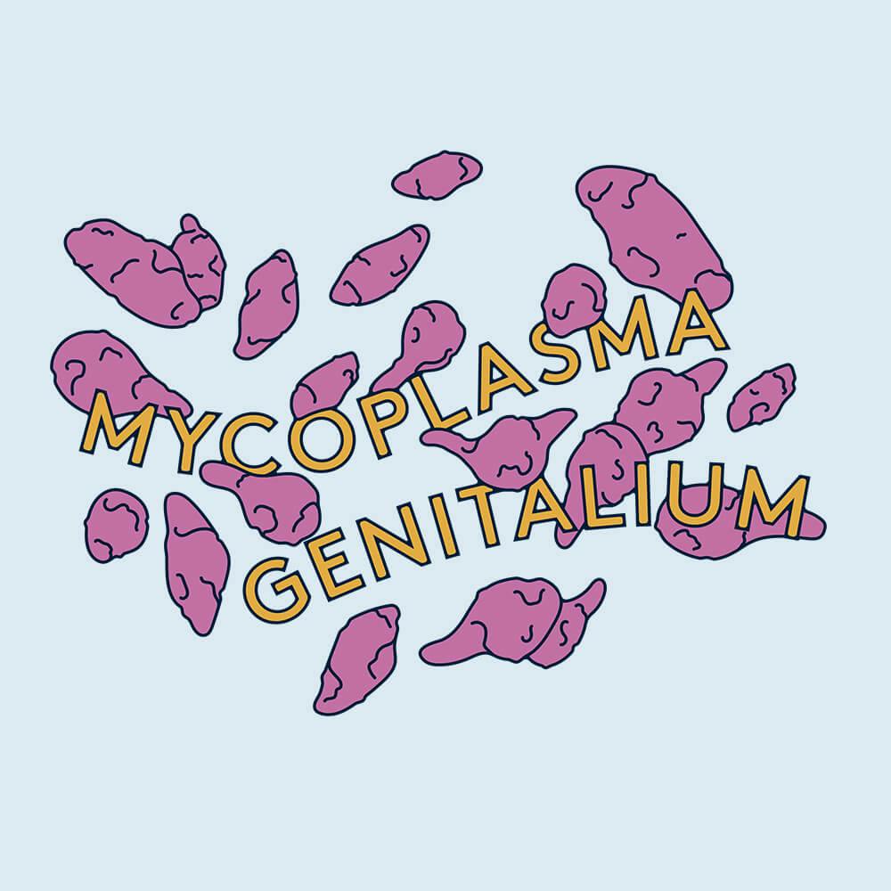 Mycoplasma Genitalium, The STI You've Never Heard Of