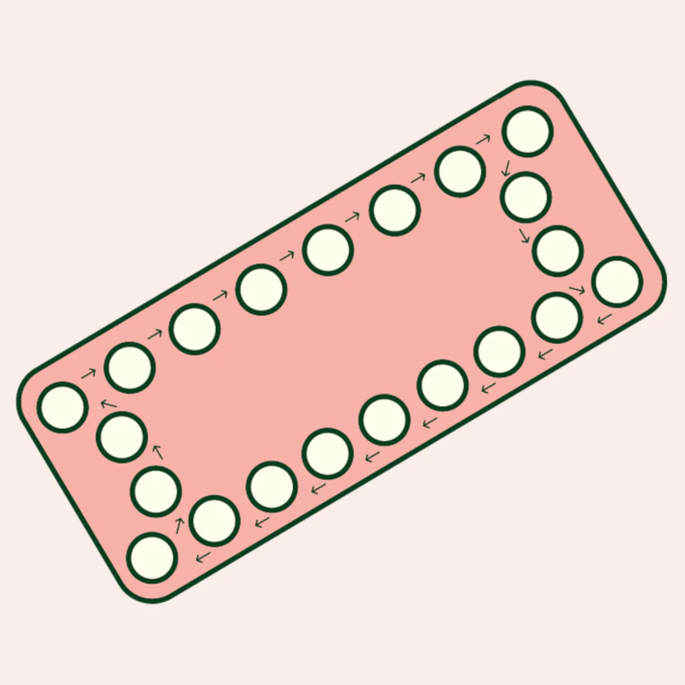 The Anti-Black History Of Contraception
