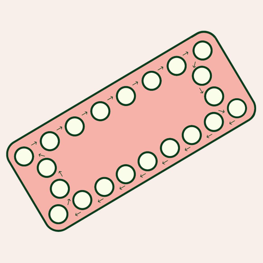 The Anti-Black History Of Contraception