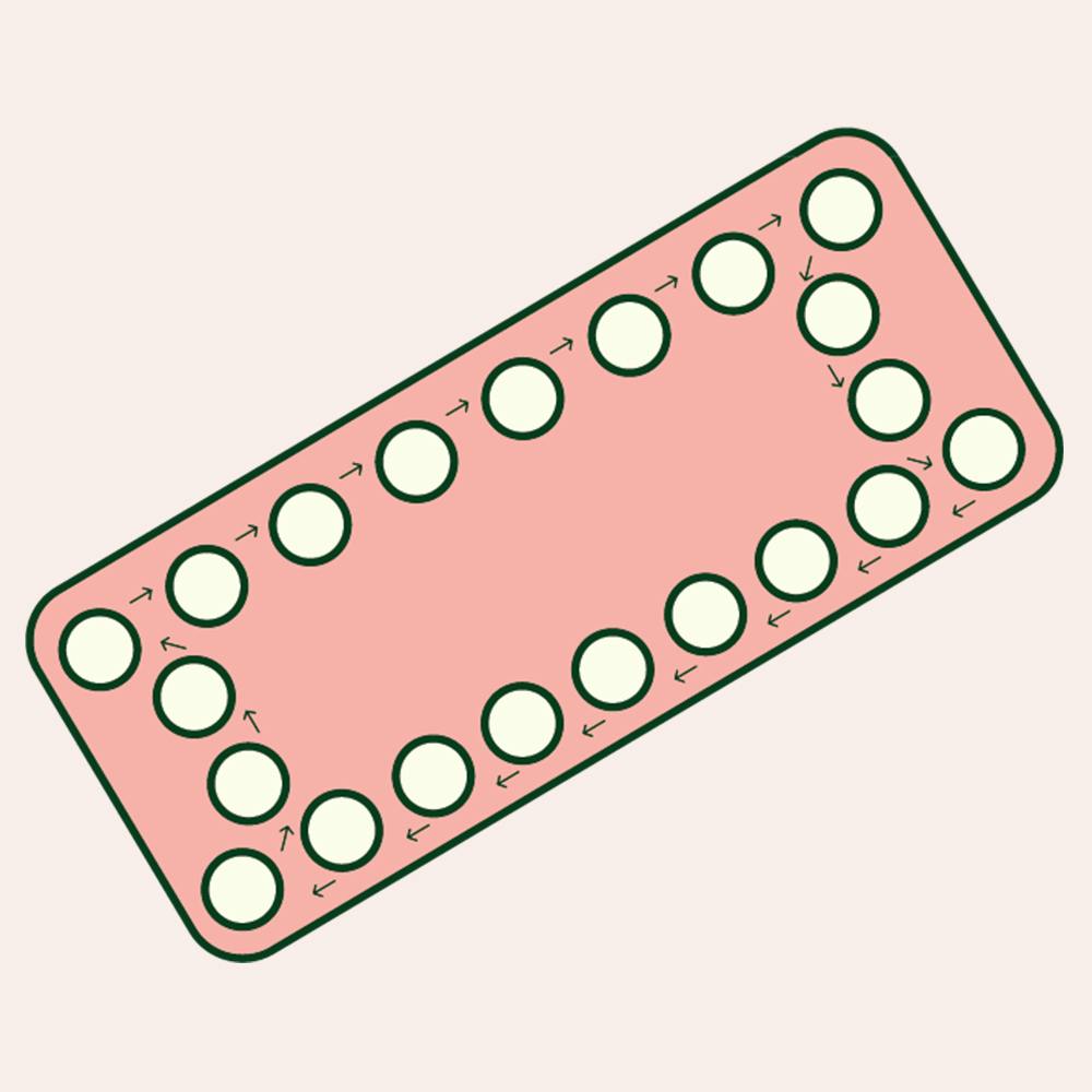 The Anti Black History Of Contraception Daye The Anti Black History Of Contraception Daye