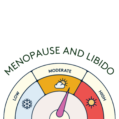 menopause-low-libido