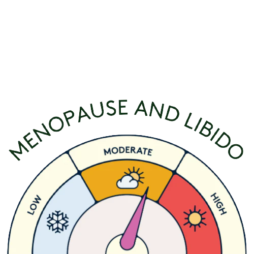 menopause-low-libido