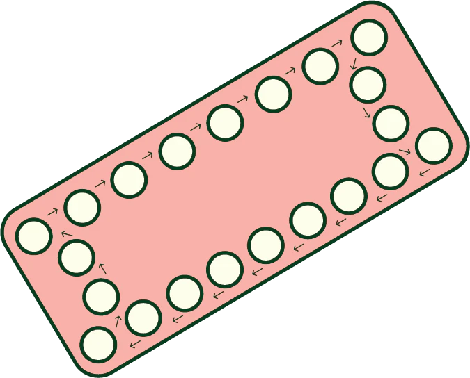how effective is the pill