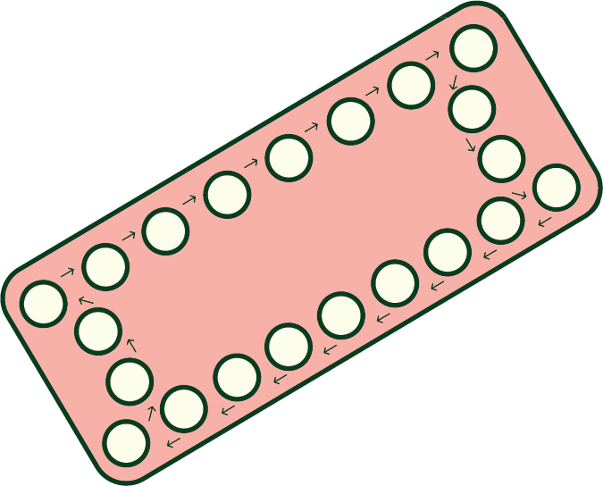 how effective is the pill