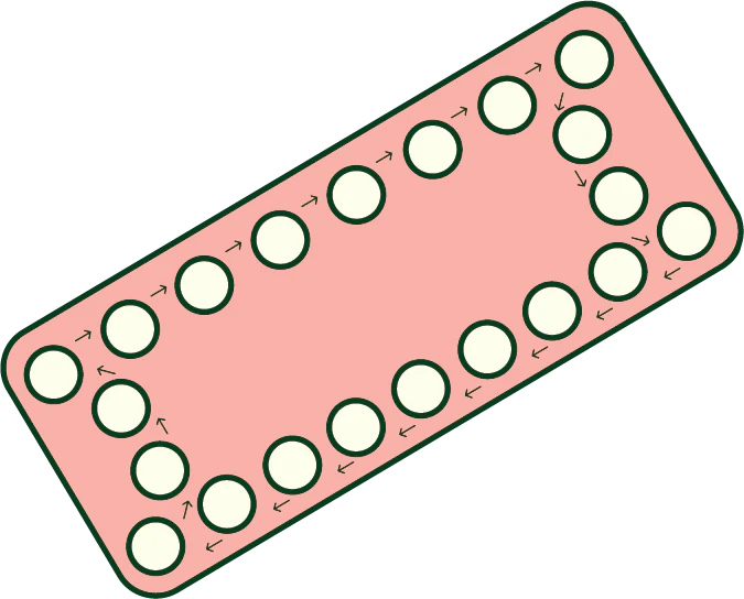 how effective is the pill