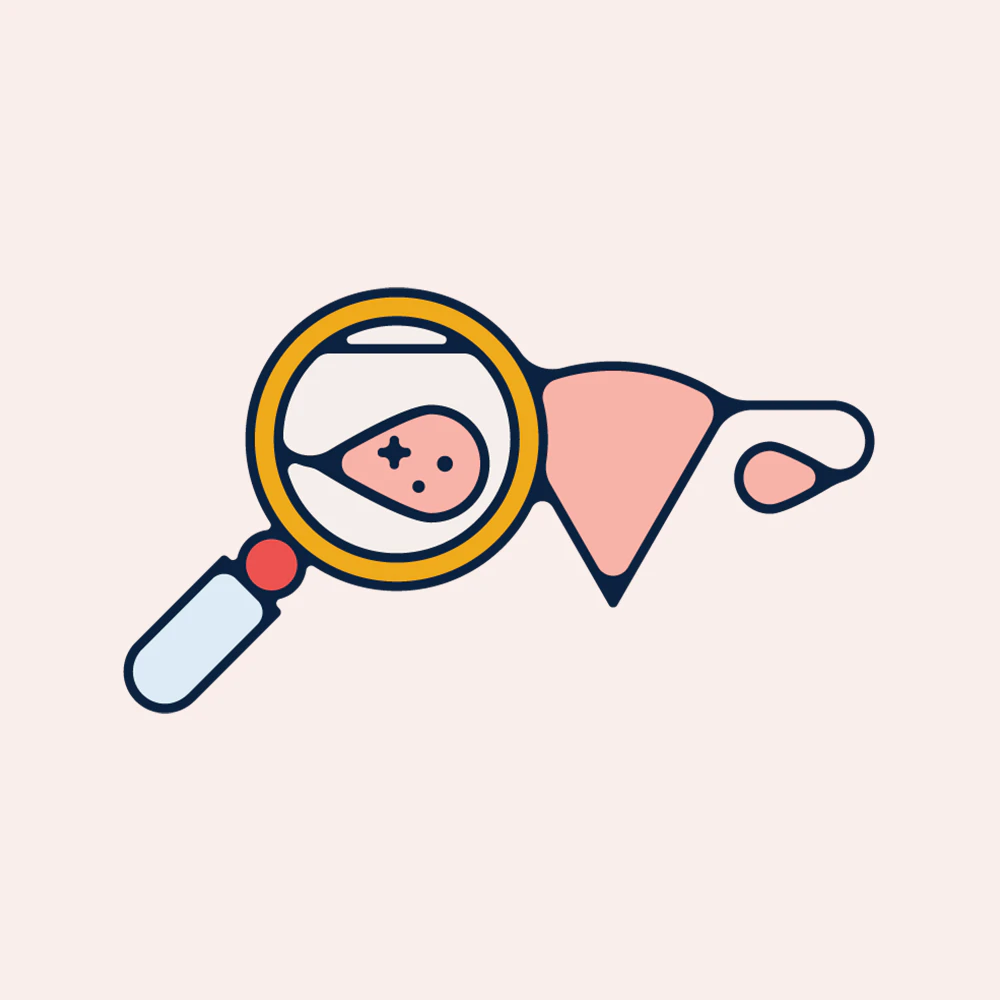 Sexual health symptoms