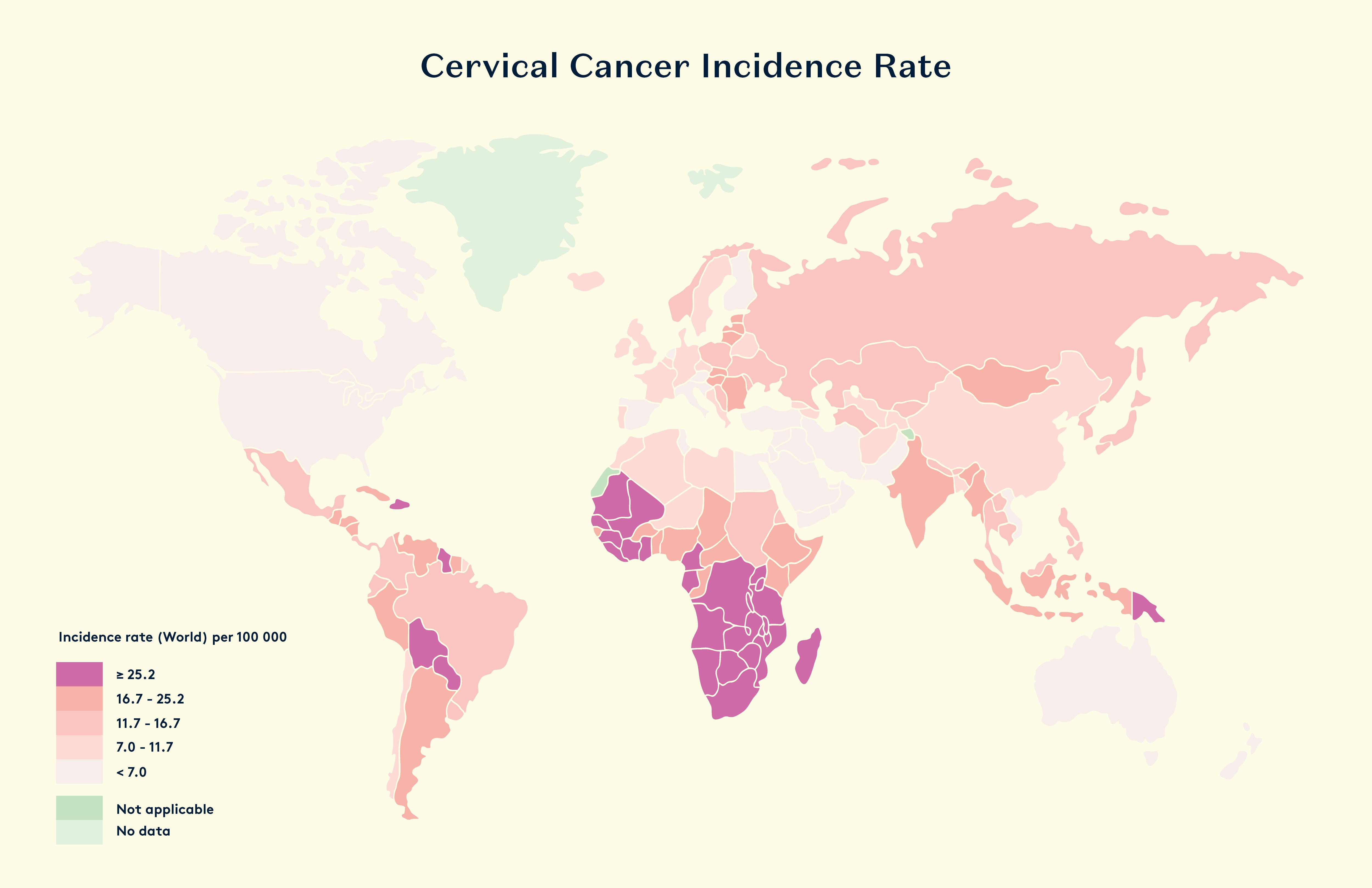 cervical cancer incidence rate