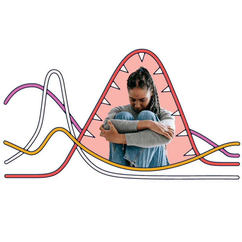 menstrual stress peaks