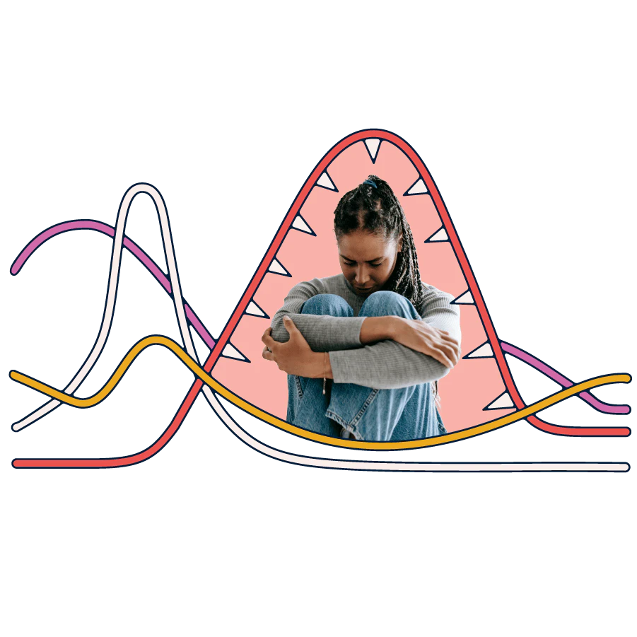 menstrual stress peaks