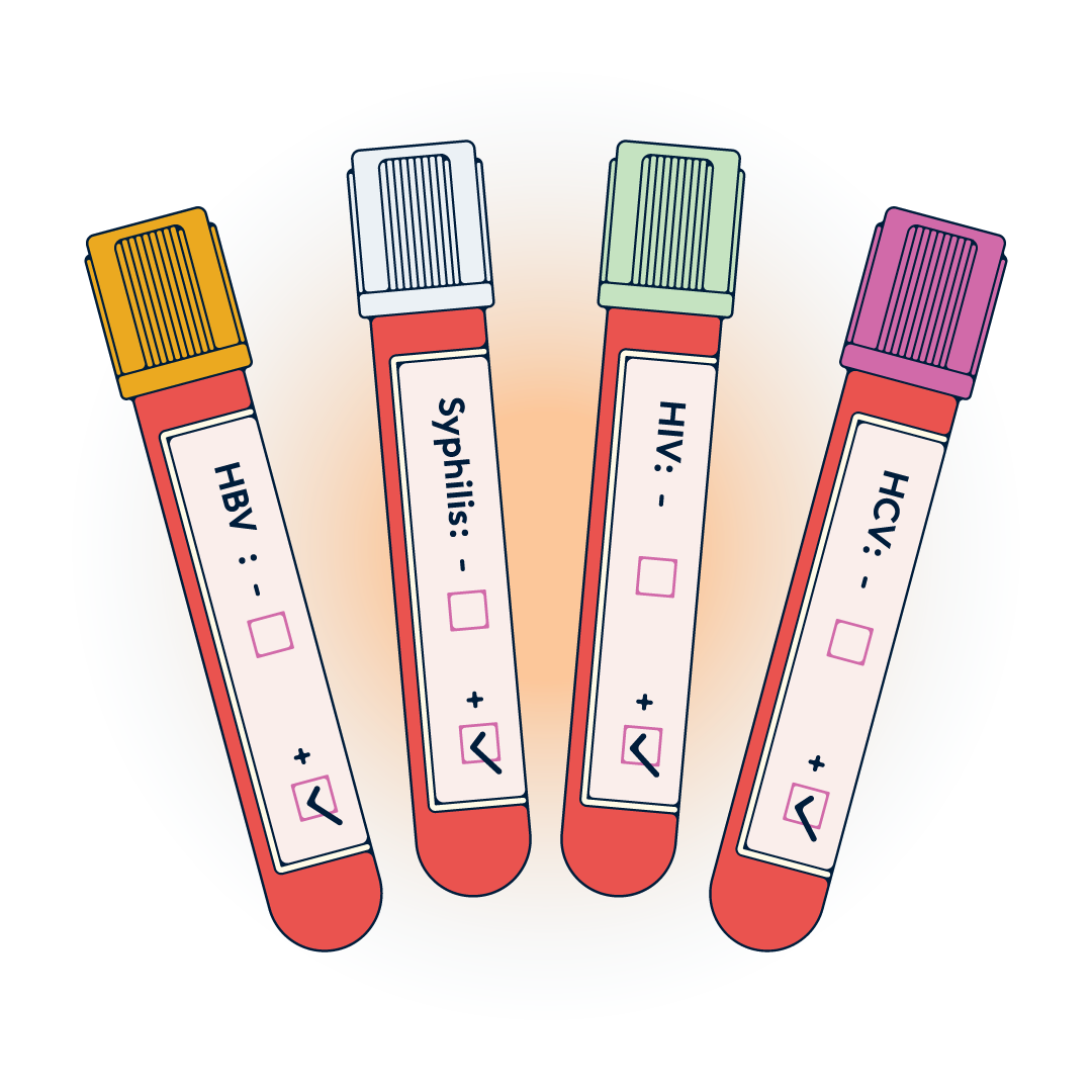 At-Home Sti Testing By Yoxly , At-Home Standard STI Test Kit – KMFV