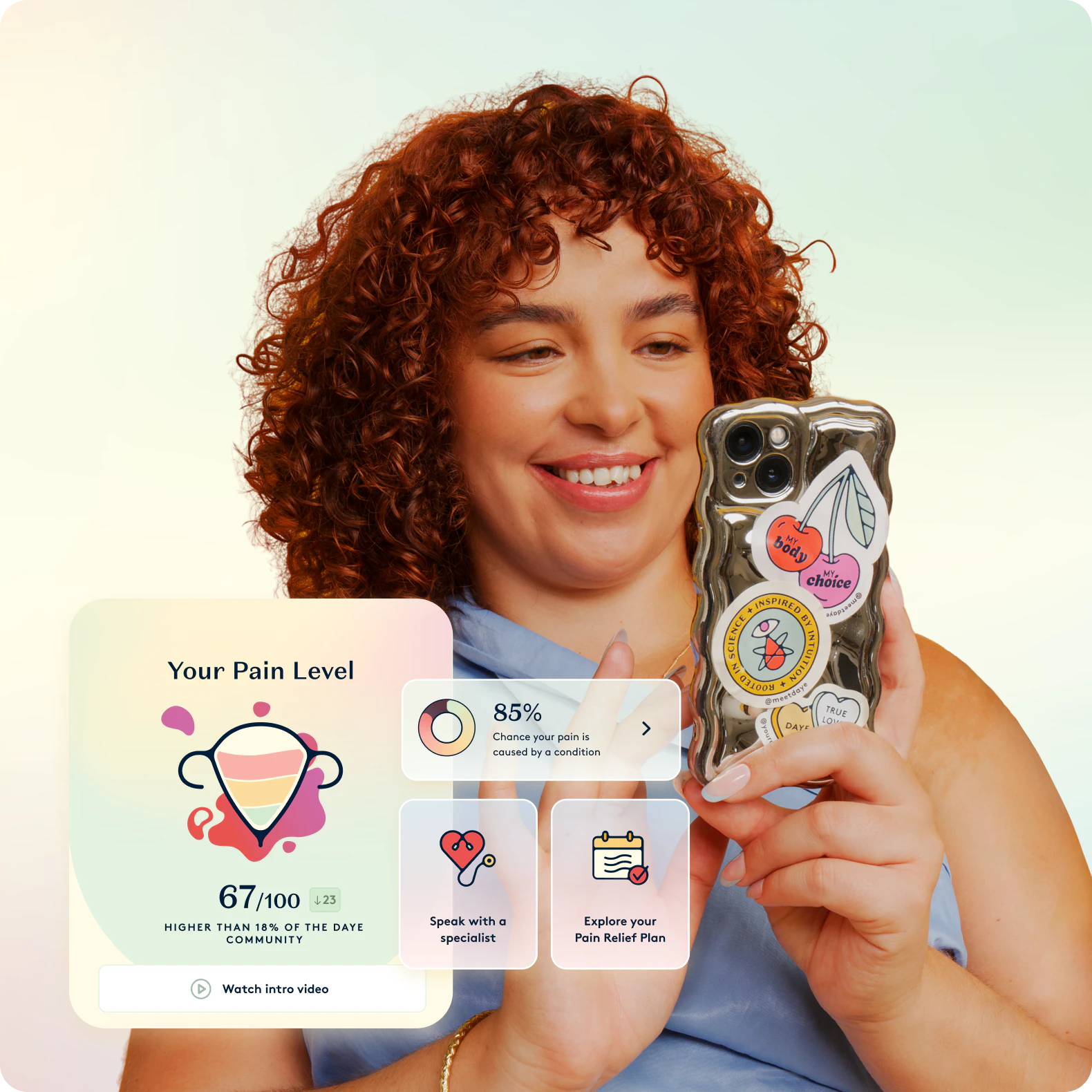 Introducing Daye's Period & Pelvic Pain Clinic