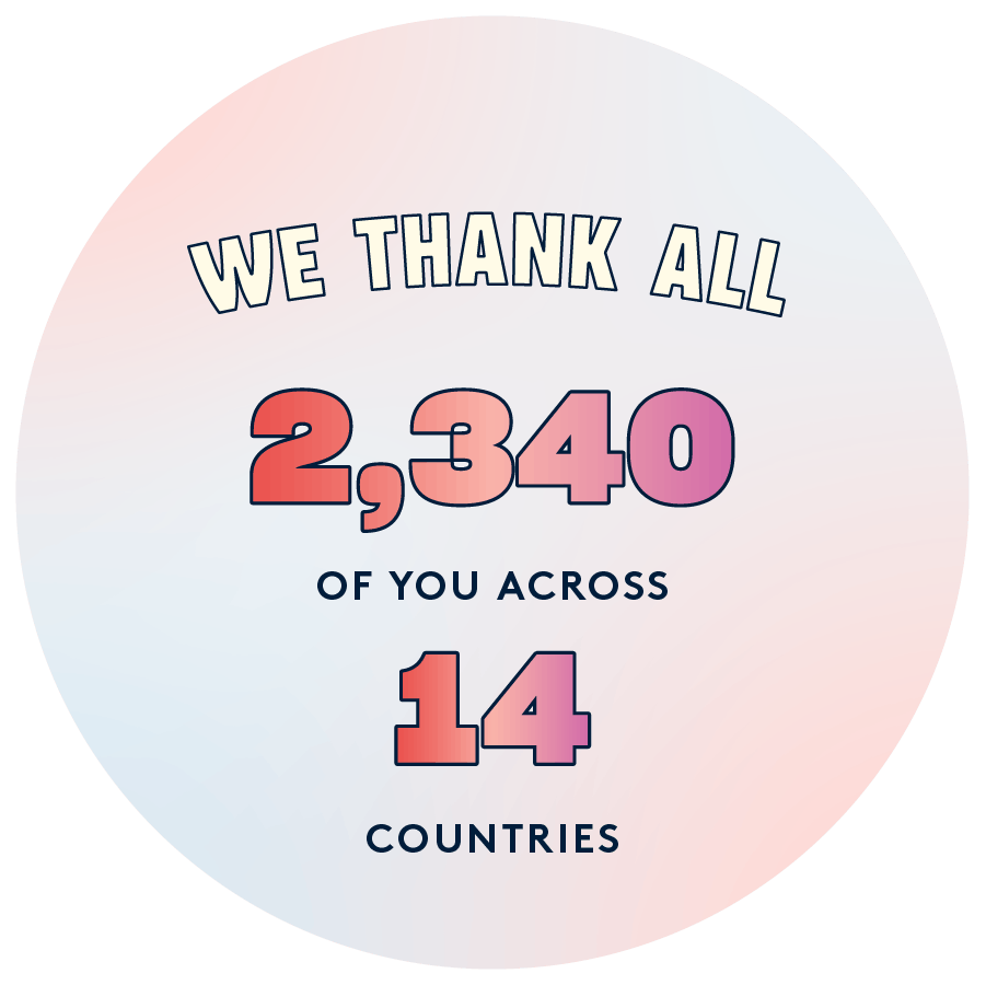 thank you message bubble