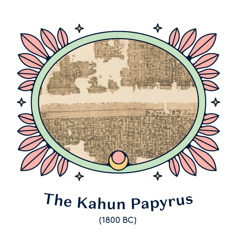 the kahun papyrus