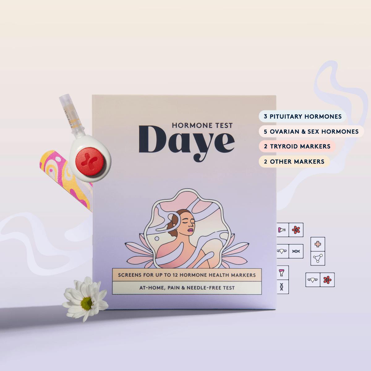 Introducing Daye’s Hormone Test: Science, not Speculation. 