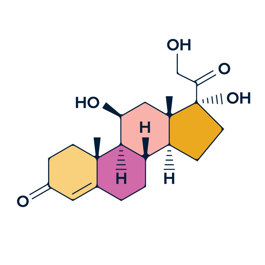 cortisol