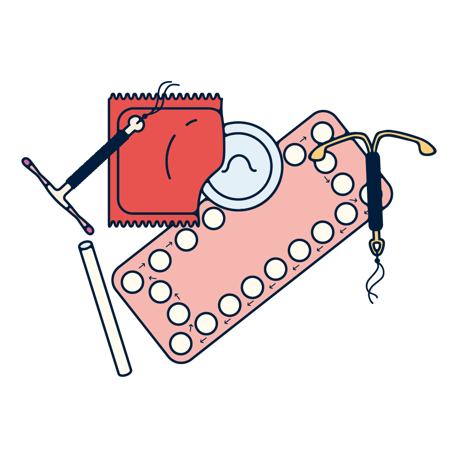 Different contraception options.