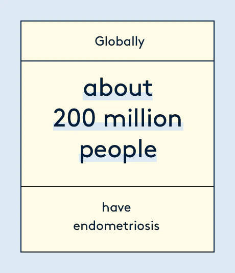 what is endometriosis