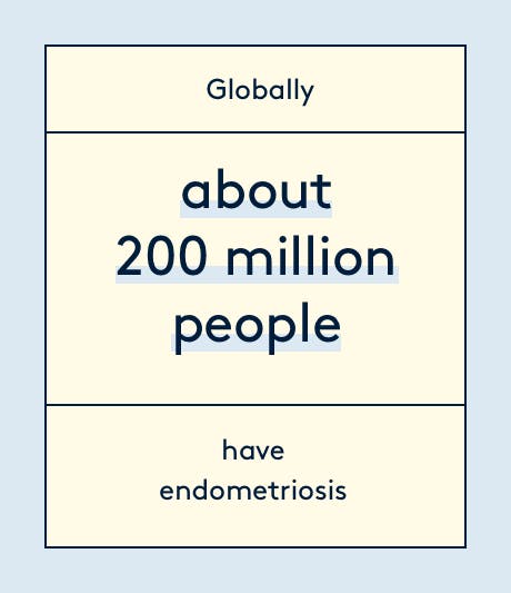 what is endometriosis