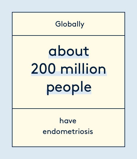 what is endometriosis 