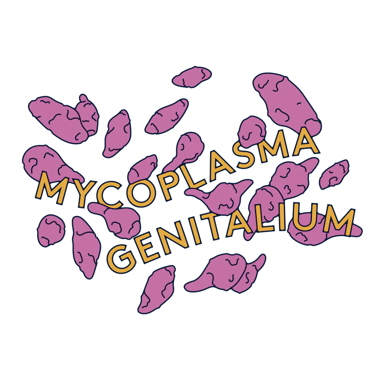 Mycoplasma genitalium (MG)