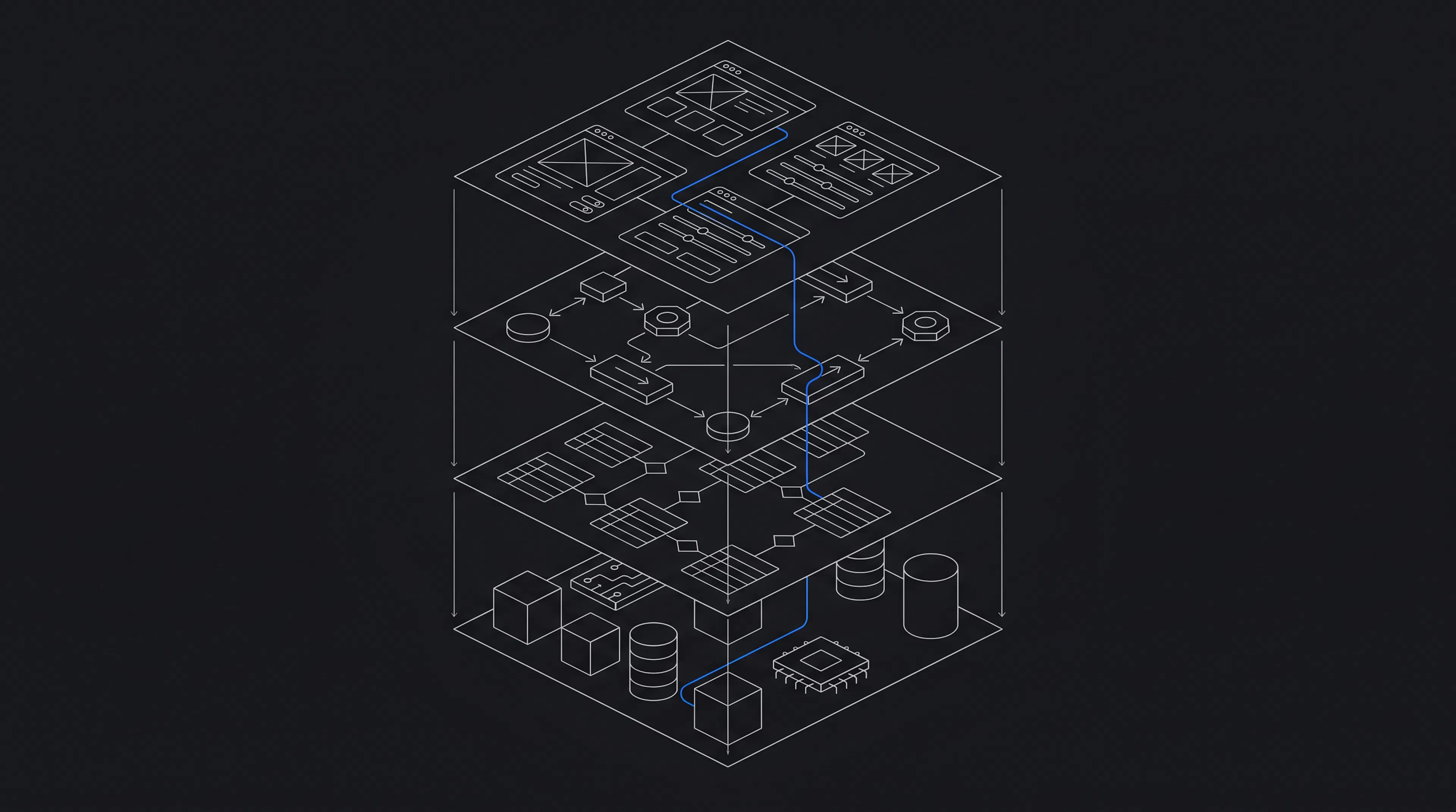 Exploded isometric schematic of four architectural layers with a single path running cleanly through all of them
