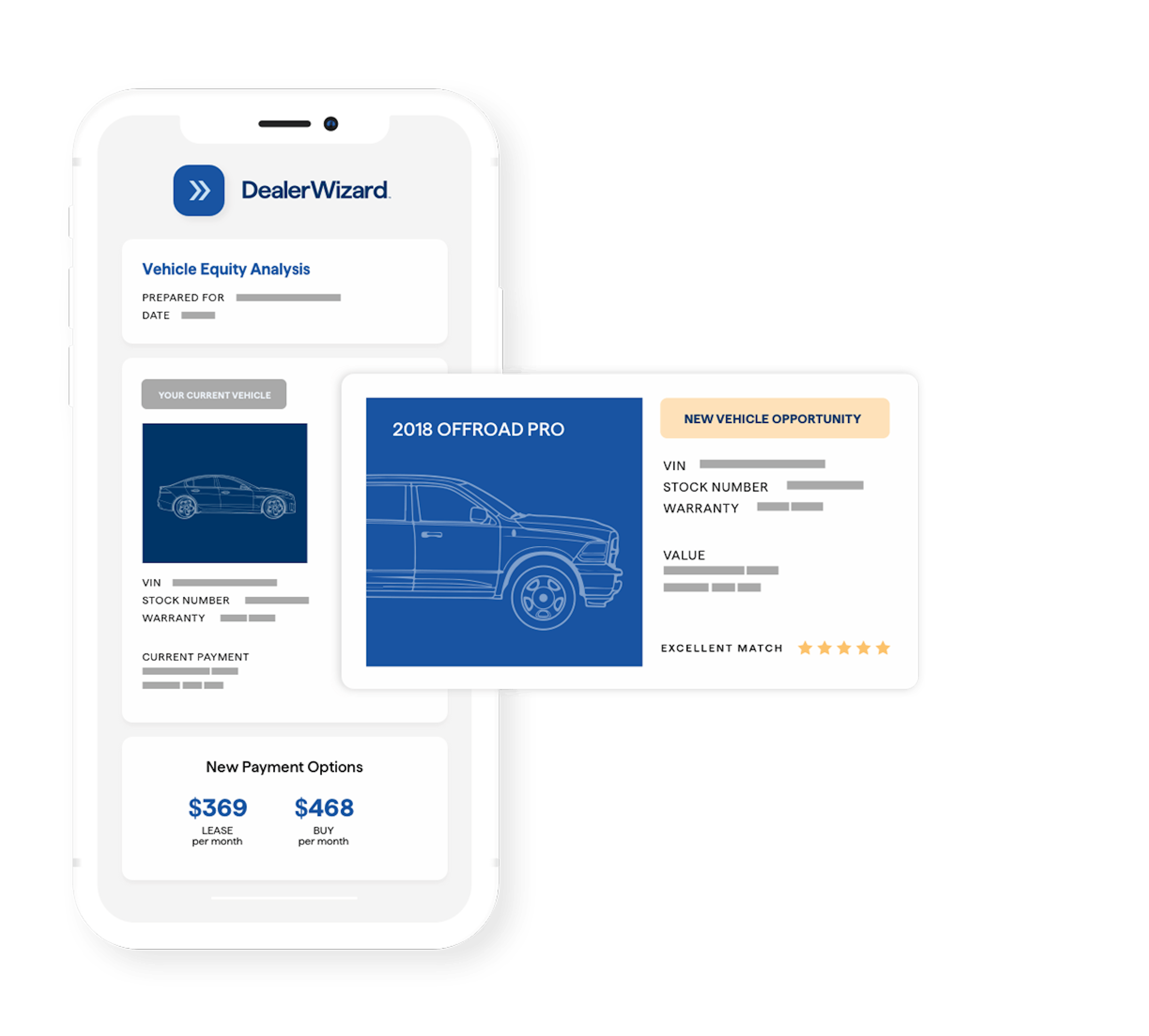 DealerWizard Products
