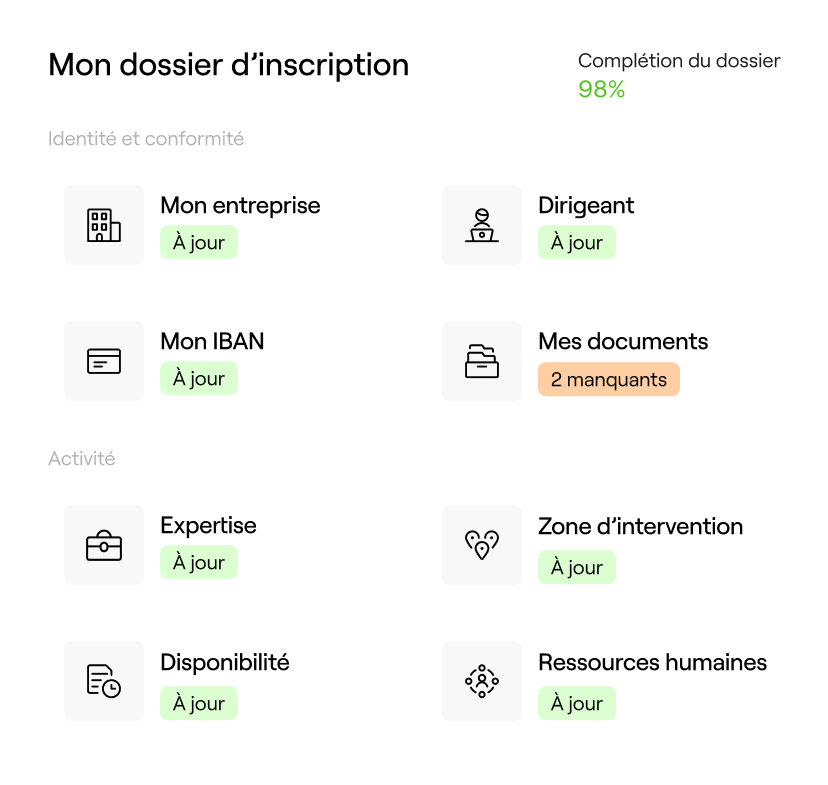 Dossier d’inscription