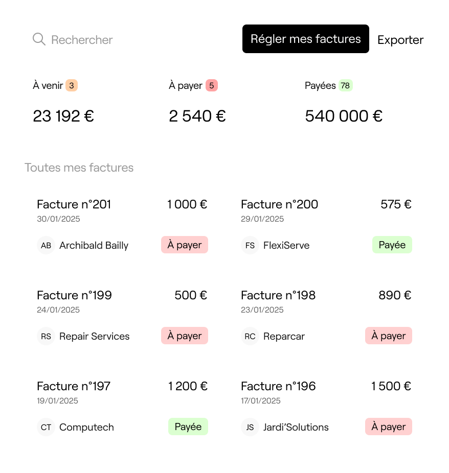 Suivez le déploiement opérationnel, financier et légal de votre offre