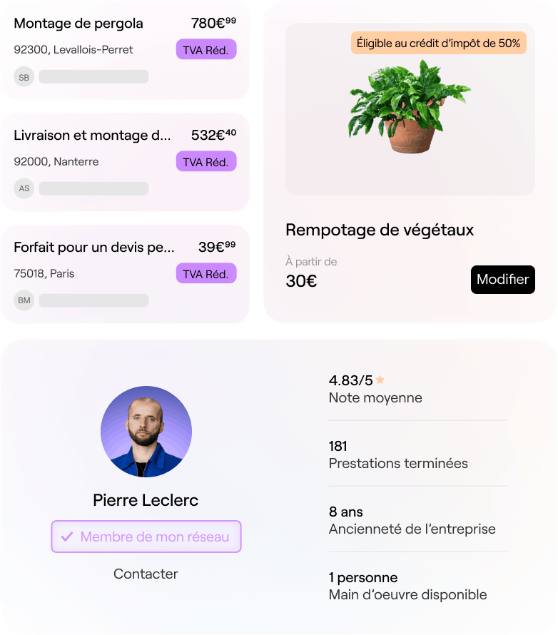 Une technologie puissante et omnicanale