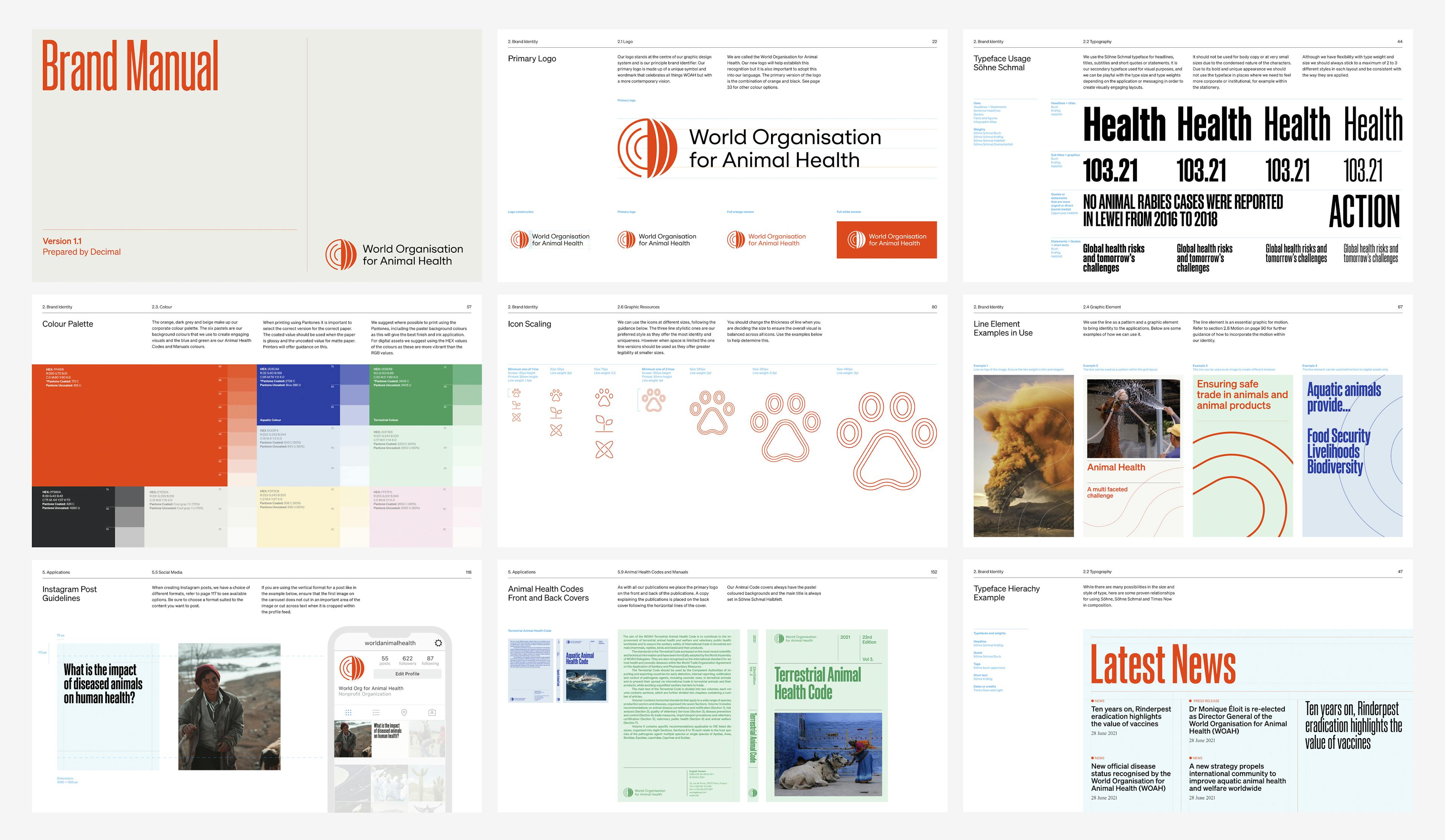 Collage of Brand Manual