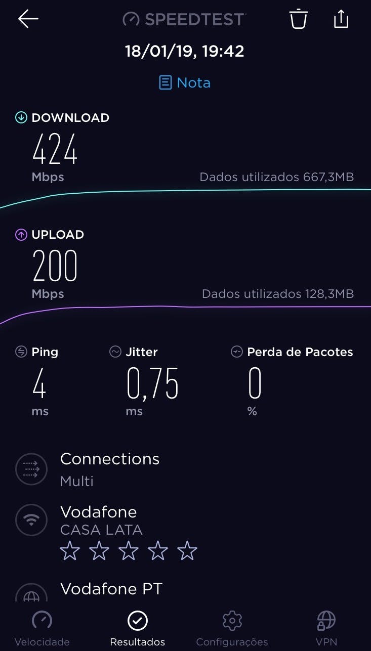 caso de estudo decunify - wireless