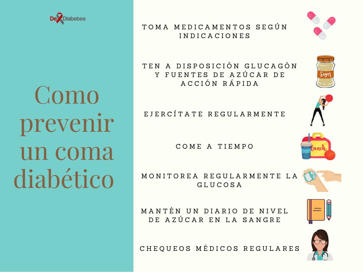 como prevenir un coma diabético