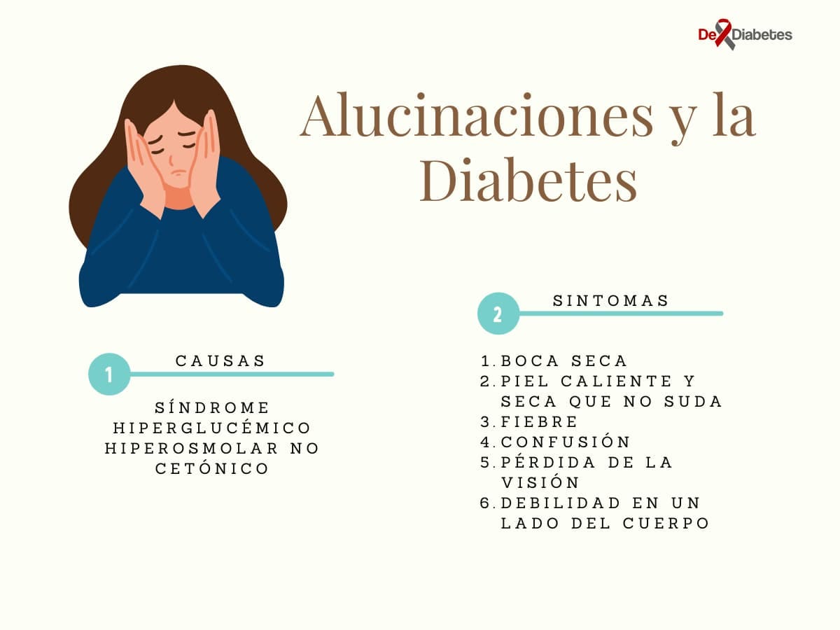 causas y sintomas de alucinaciones en diabetes