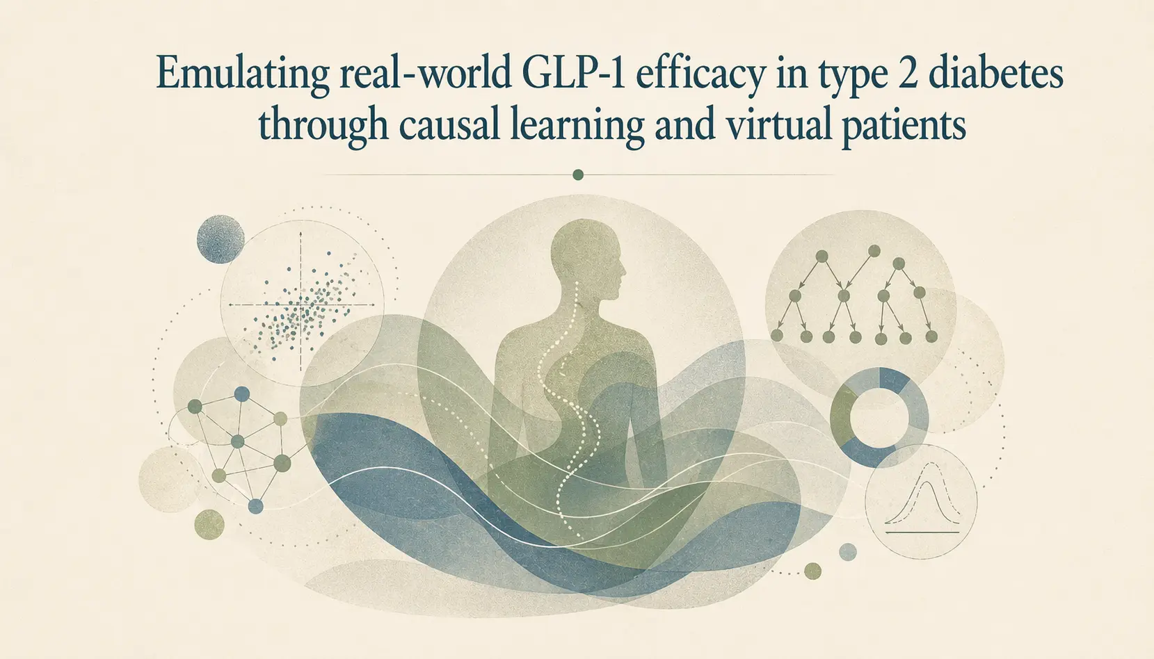 Emulating real-world GLP-1 efficacy in type 2 diabetes through causal learning and virtual patients