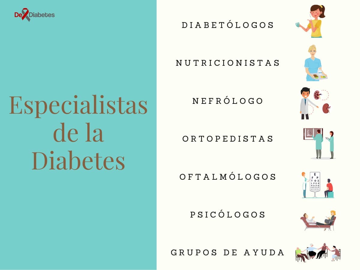 especialistas de la diabetes