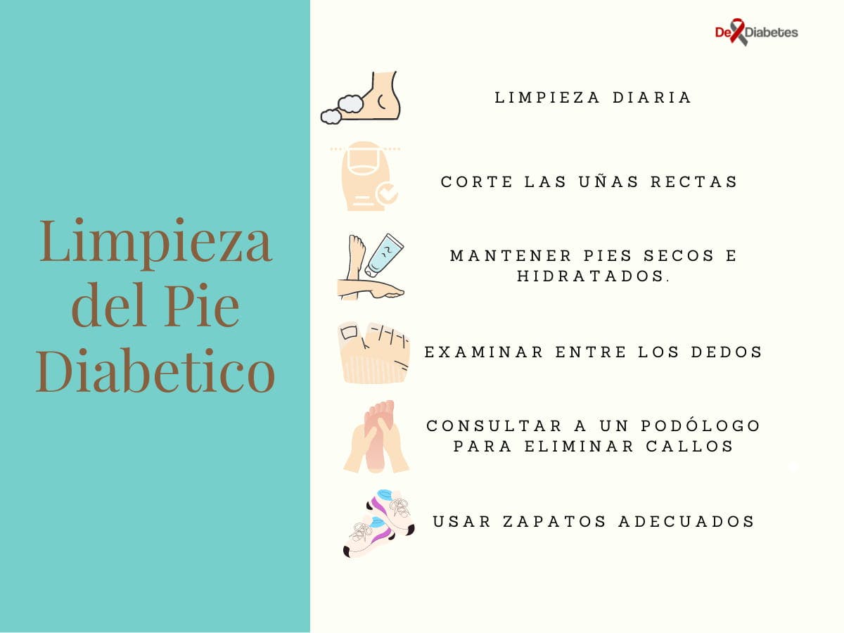 Limpieza y cuidado del pie diabético