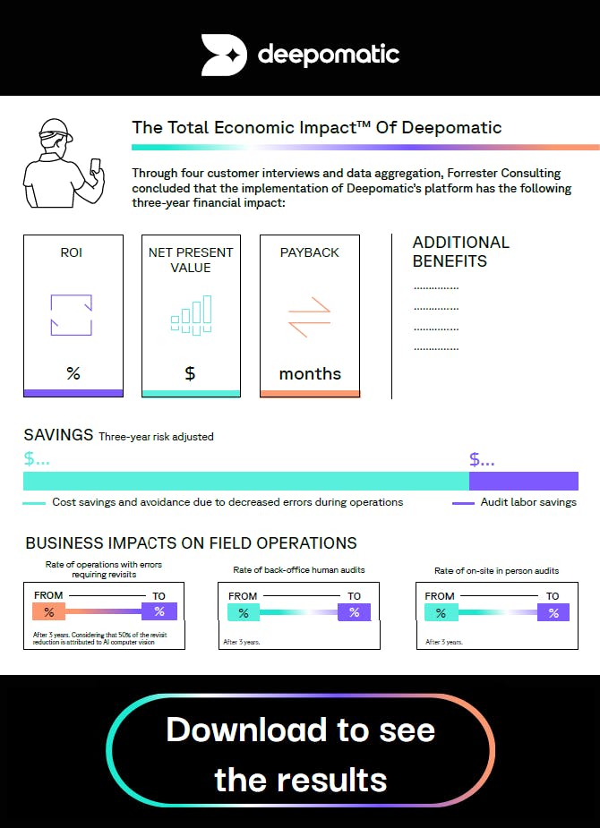 Infographic of Deepomatic's Total Economic Impact, unveiling the ROI of our platform, the quantified and unquantified benefits 