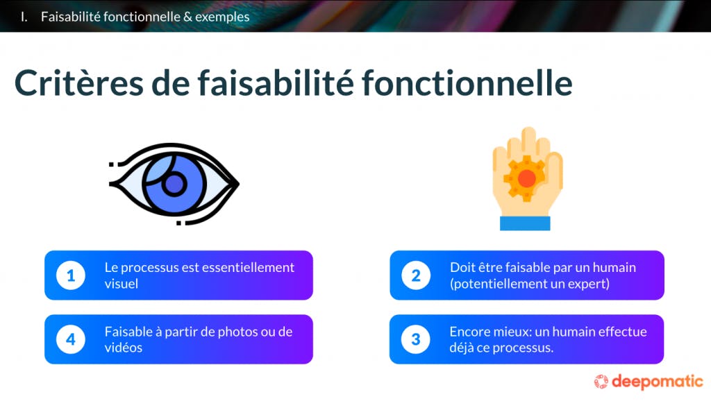criteres de faisabilité fonctionnelle