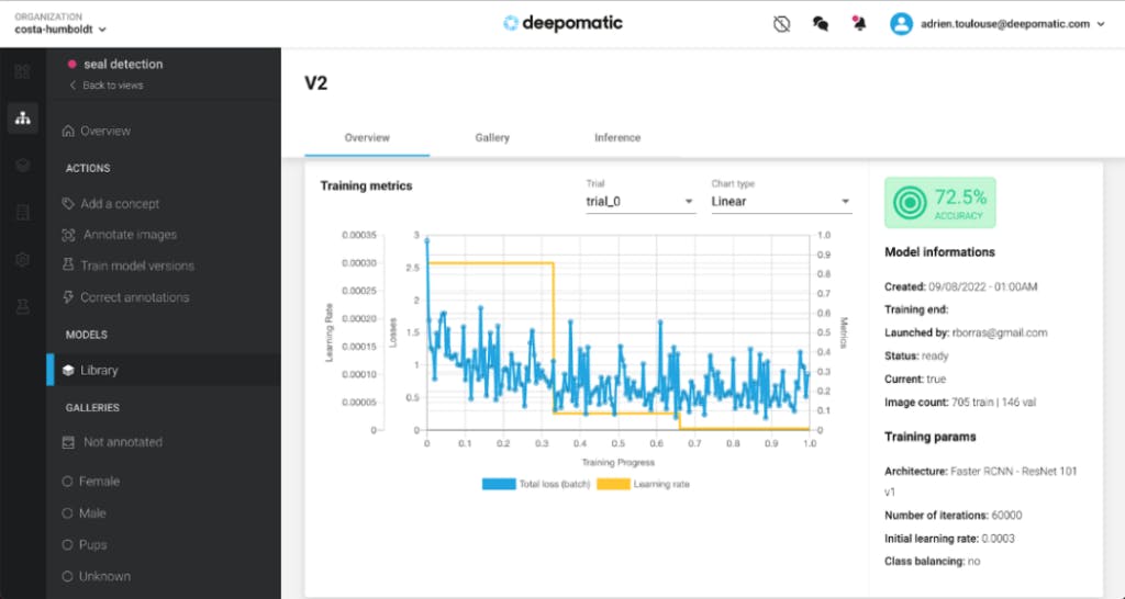 A graph inside Deepomatic Studio and an overview of the platform 