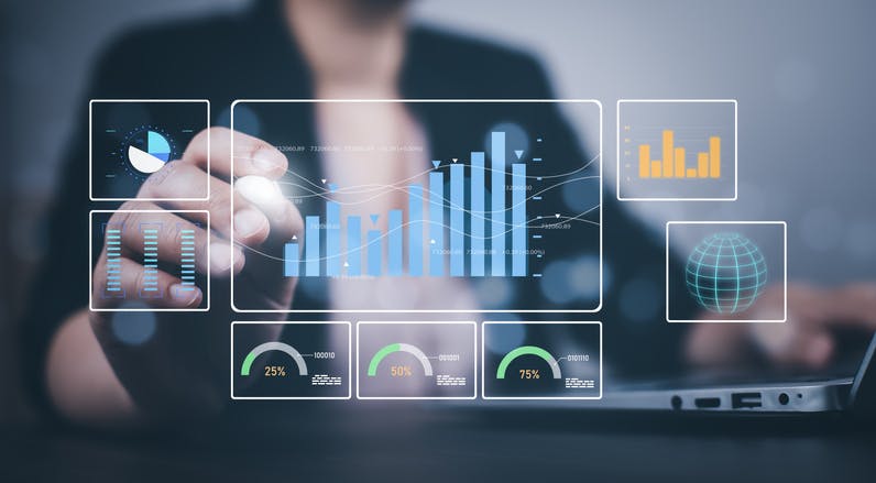 Dashboard with data showing score and graphs