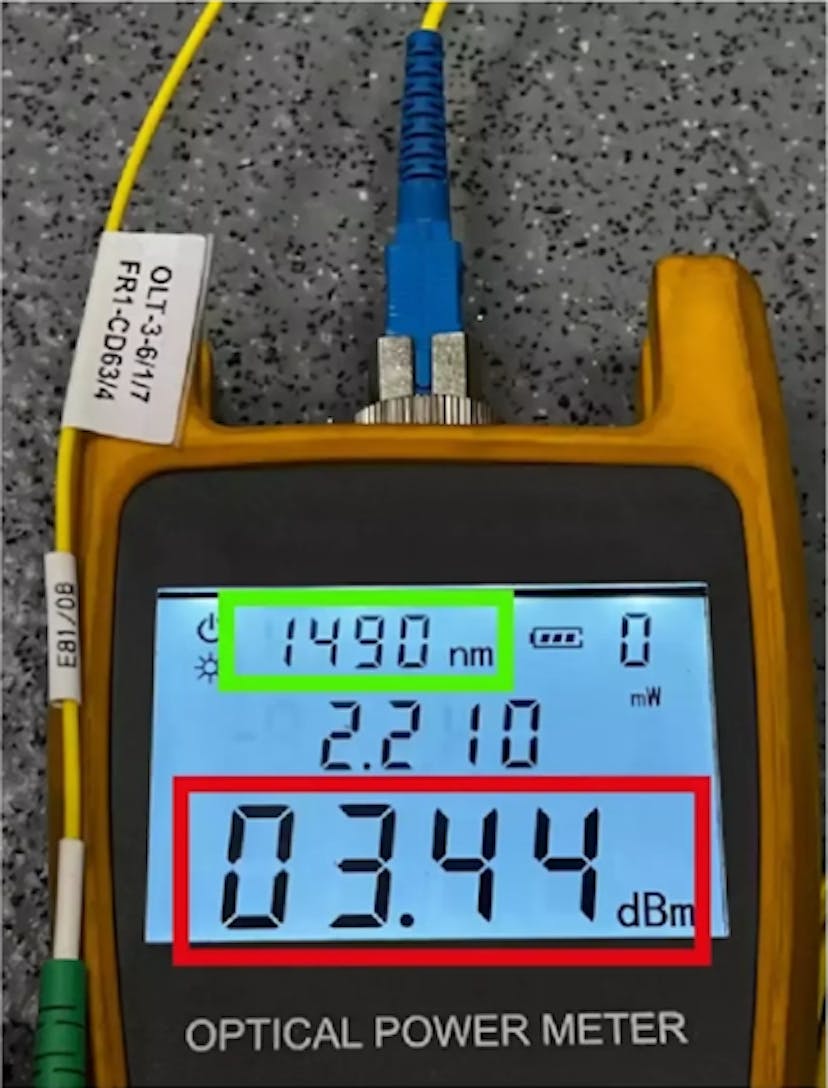 Power Meter  Data Validation