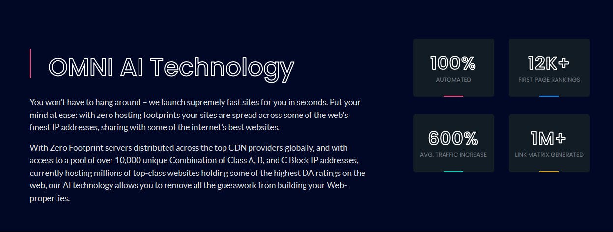 OMNI AI Technology blurb from their landing page