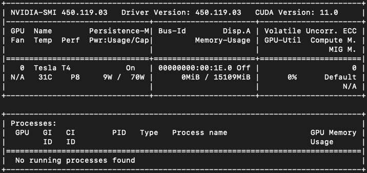 Accelerate Your Question Answering System With GPUs