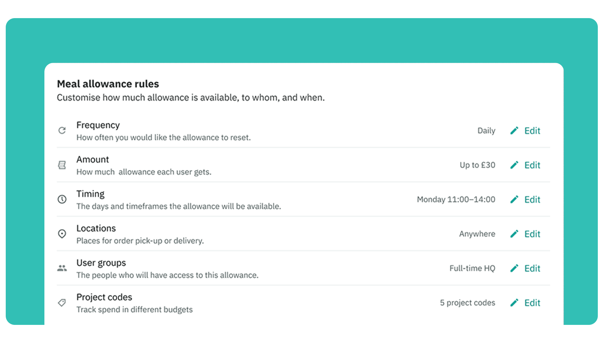 Allowance rules