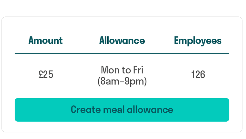 Create a meal allowance