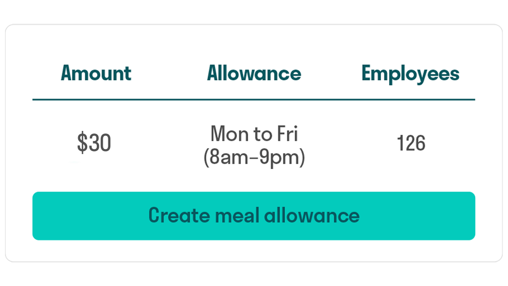 Create a meal allowance