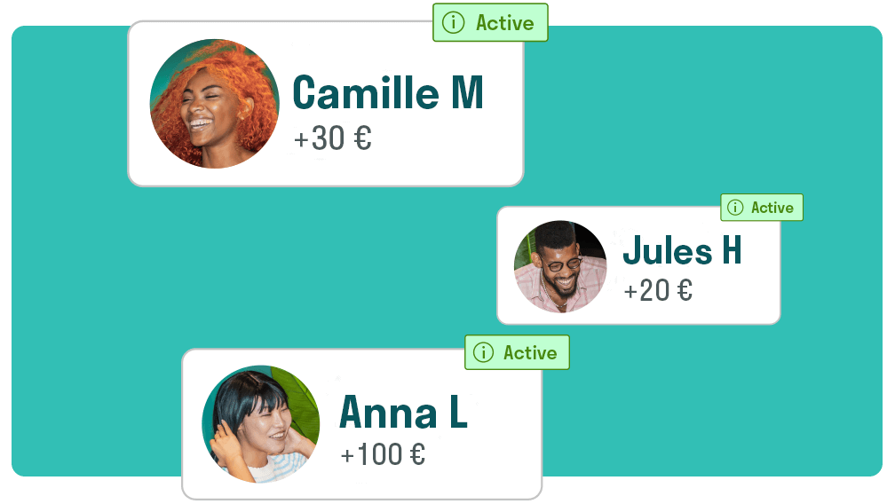 Interface utilisateur de Deliveroo for Work affichant les allocations de repas actives pour Camille M (30  €), Jules H (20 €) et Anna L (100 €).
