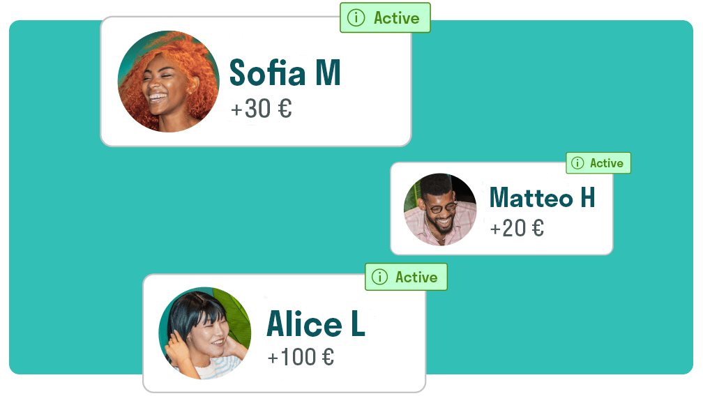 Interfaccia utente di Deliveroo for Work che mostra le indennità pasto attive per Sofia M (30 €), Matteo H (20 €) e Alice L (100 €).