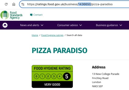 A screenshot of the health rating from Pizza Paradiso